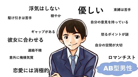 水瓶座ab型男性 好きな人に取る 態度|水瓶座AB型男性の特徴12個！性格・恋愛・浮気・結。